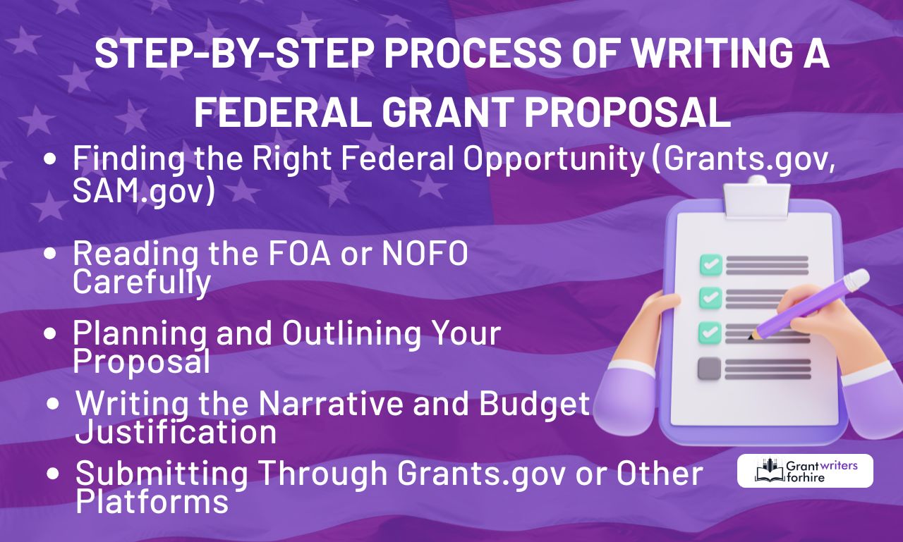 Step-by-Step Process of Writing a Federal Grant Proposal Writing a Federal Grant Proposal steps