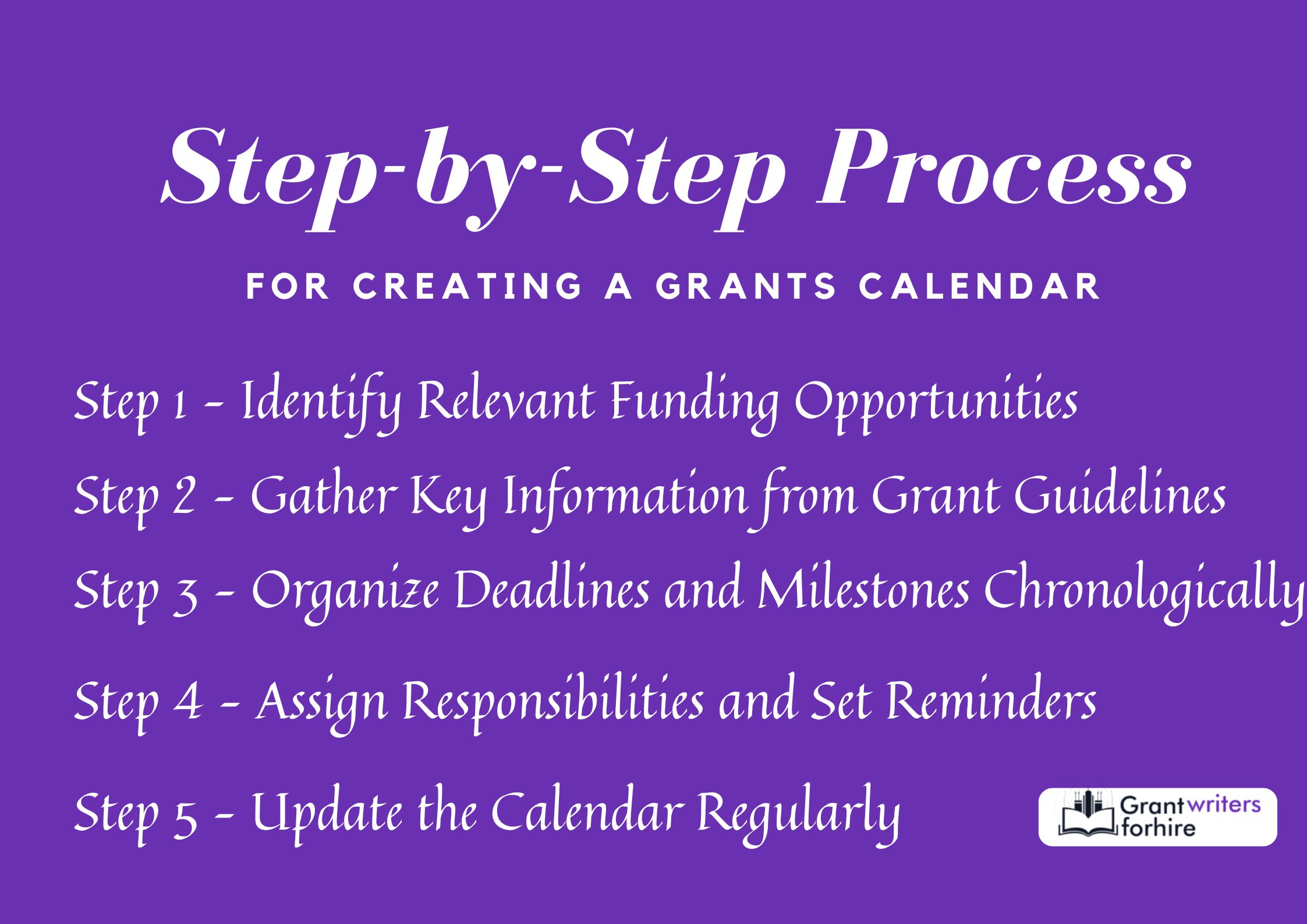 Step-by-Step Processfor Creating a Grants Calendar (1) Step by Step Processfor Creating a Grants Calendar
